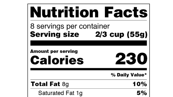 “Look Before You Eat”: Food Choice & Food Nutrition Labels